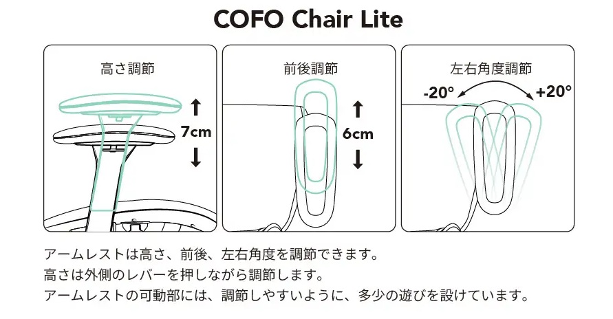 COFO Chair Liteの3Dアームレスト