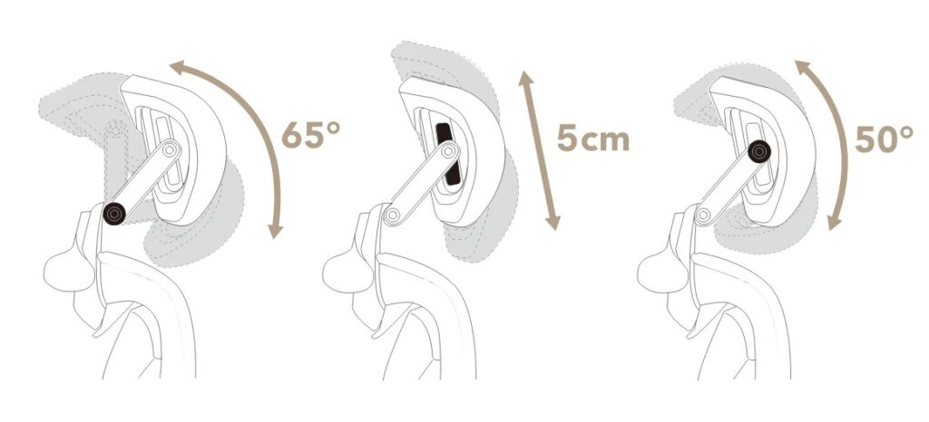 COFO Chair Premium 2の3Dヘッドレスト