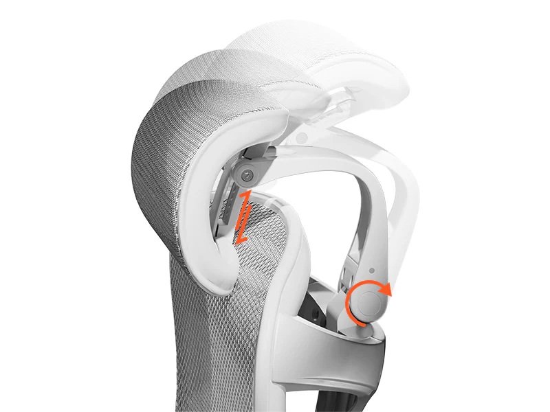 SIHOO DORO C300の3Dヘッドレスト