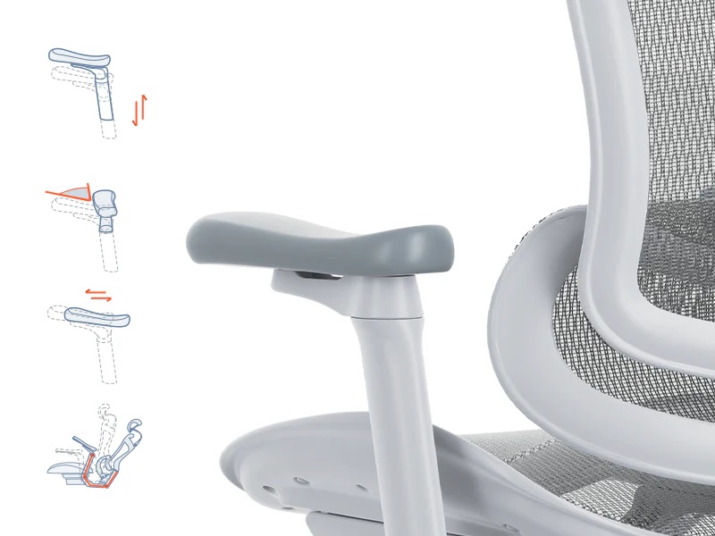 SIHOO DORO C300の4Dアームレスト