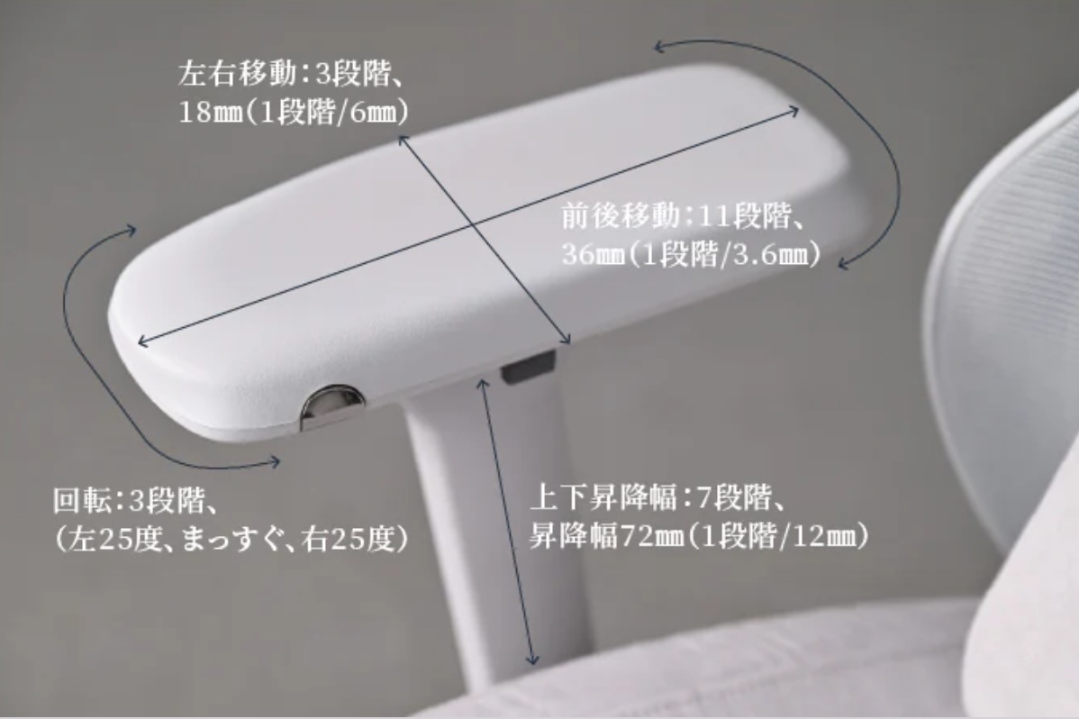 PAXTON Parisの4Dアームレスト