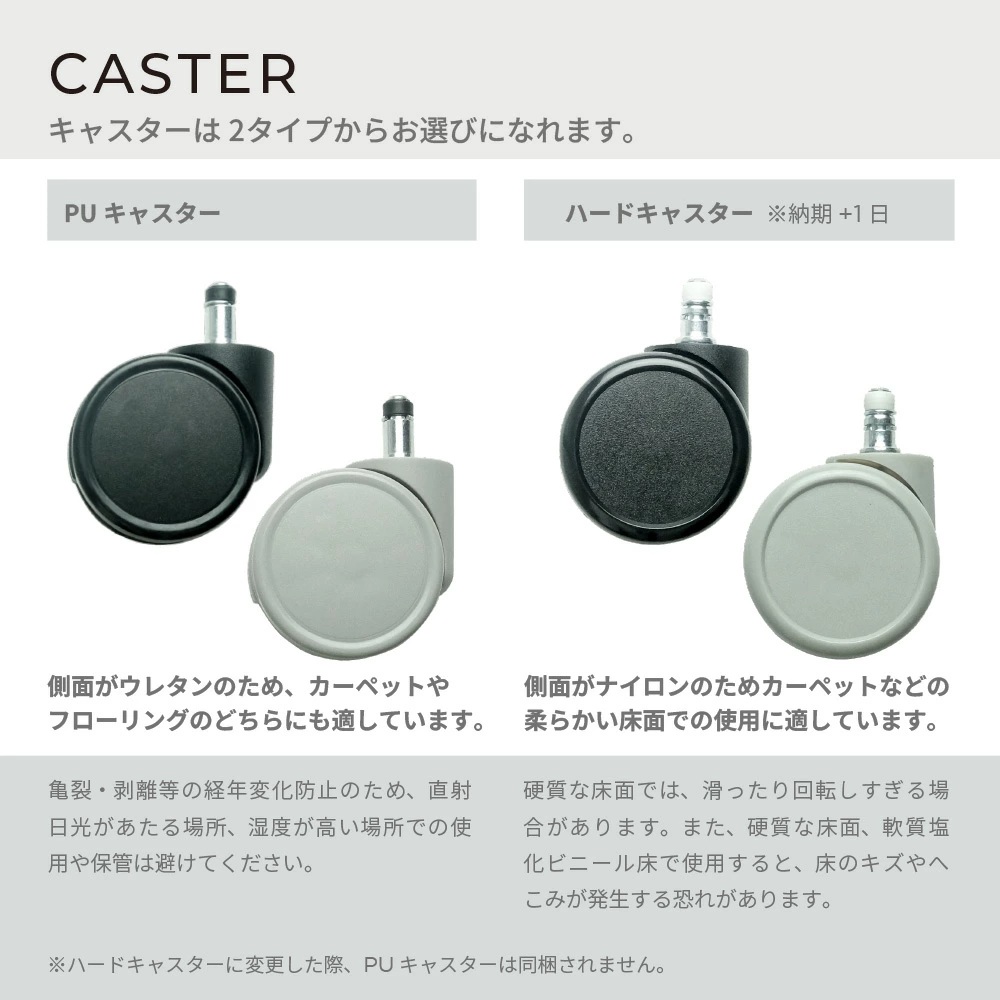 エルゴヒューマンプロ2のキャスター