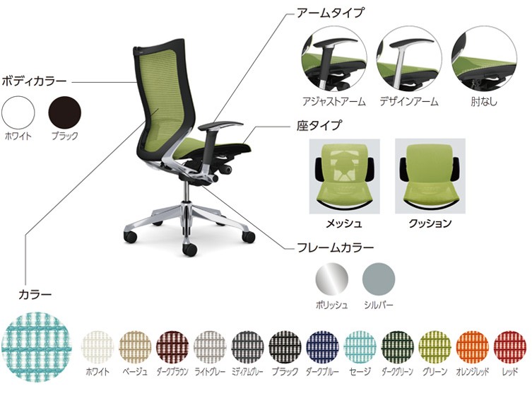 バロンのカラー・背/アームタイプ