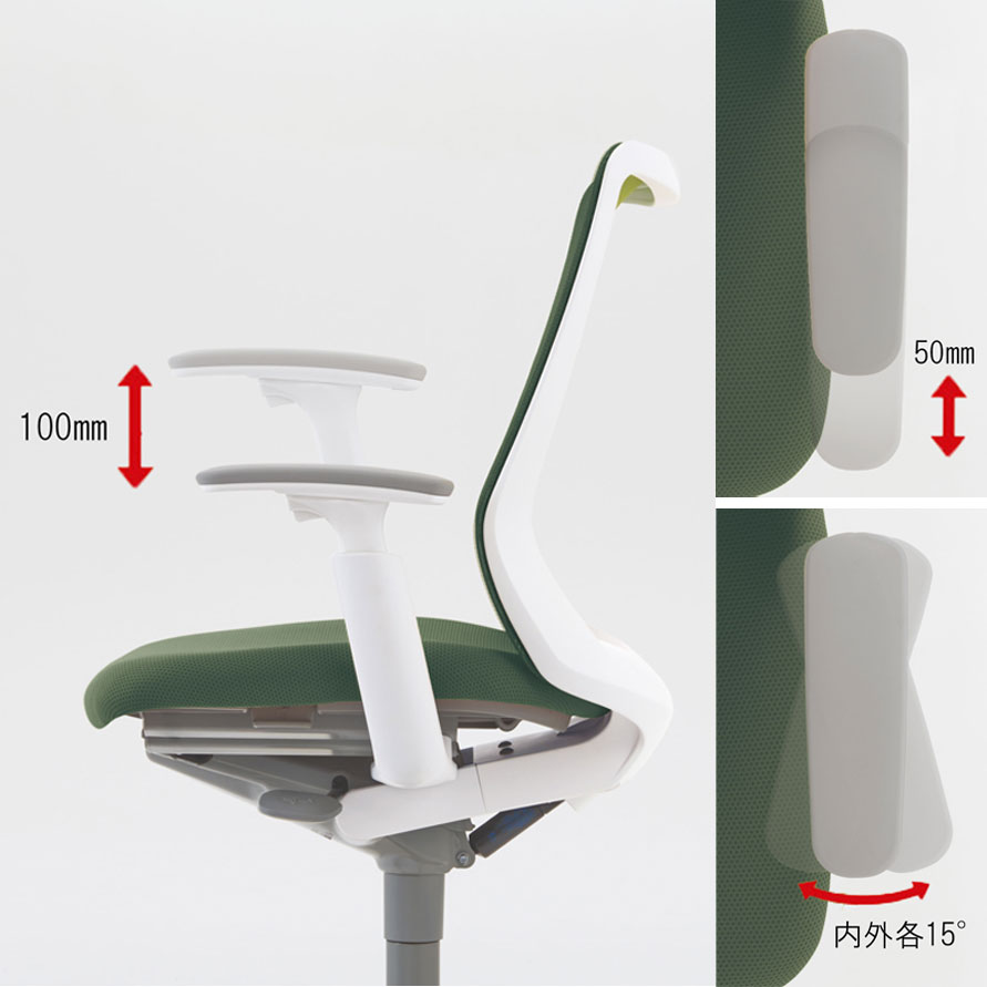 フルーエントのアジャストアームレスト