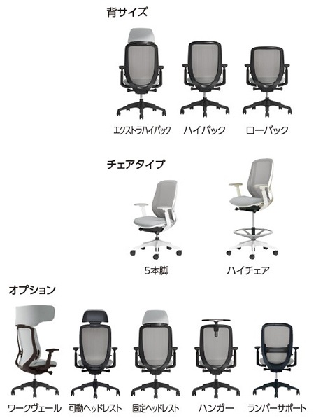 シルフィーの背サイズ・オプション