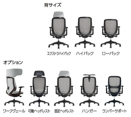 シルフィーの背サイズ・オプション