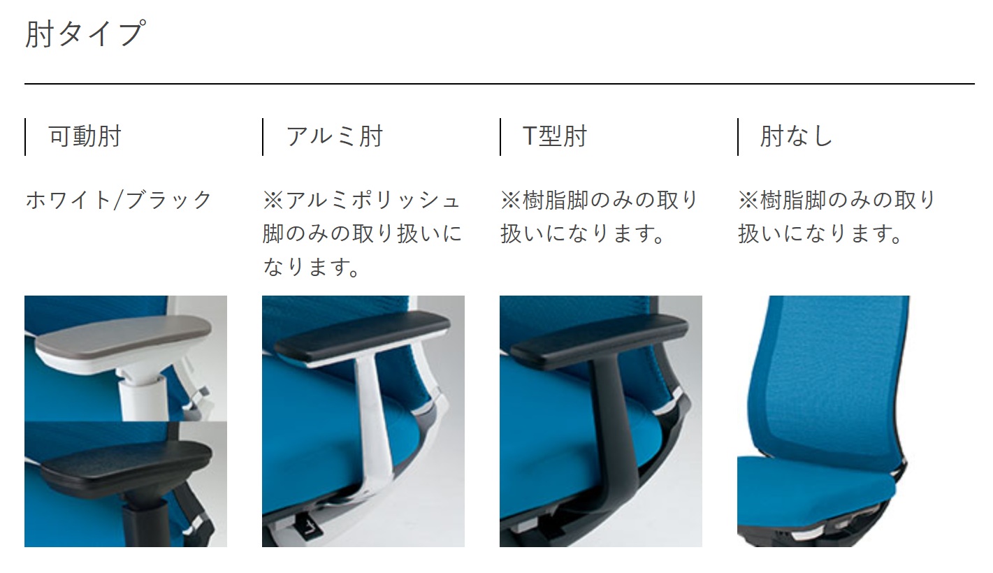 ベゼルのアームタイプ