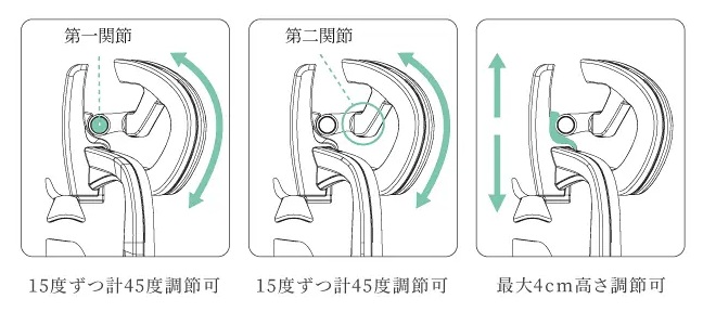 COFO Chair Premium 2の3Dヘッドレスト
