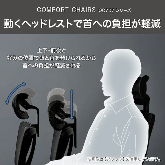 ニトリOC707のヘッドレスト