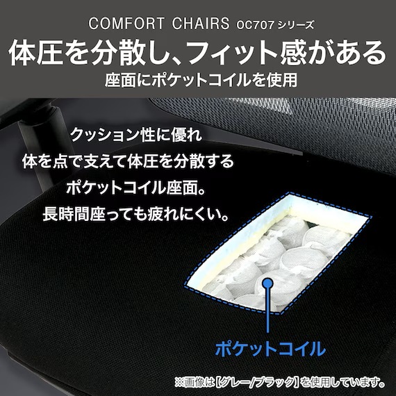 ニトリOC707の座面(クッション)